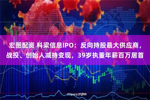 宏图配资 科梁信息IPO：反向持股最大供应商，战投、创始人减持变现，39岁执董年薪百万居首