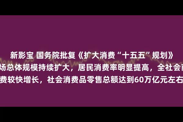 新影宝 国务院批复《扩大消费“十五五”规划》，到2030年，消费市场总体规模持续扩大，居民消费率明显提高，全社会商品和服务消费较快增长，社会消费品零售总额达到60万亿元左右，消费对经济增长的拉动作用进一步增强